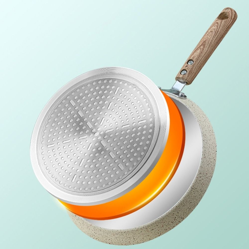 Nonstick Pancake Pan Induction - Danish Pancake Pan のレビューと価格