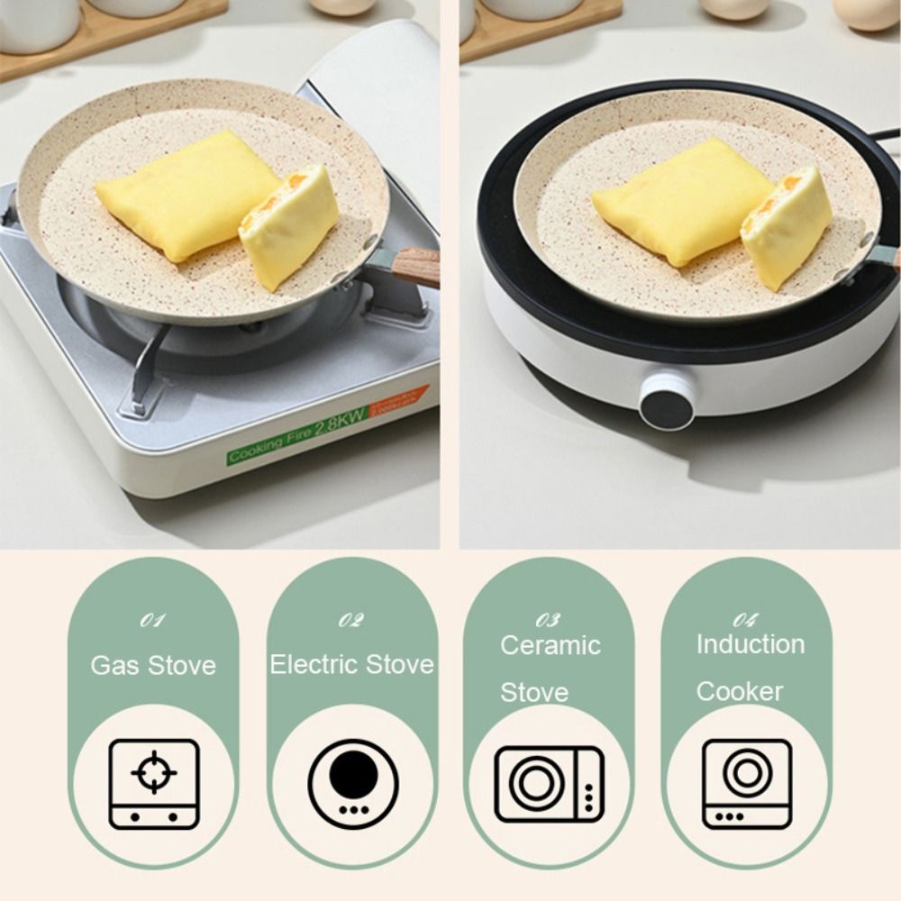 Nonstick Pancake Pan Induction - Danish Pancake Pan のレビューと価格