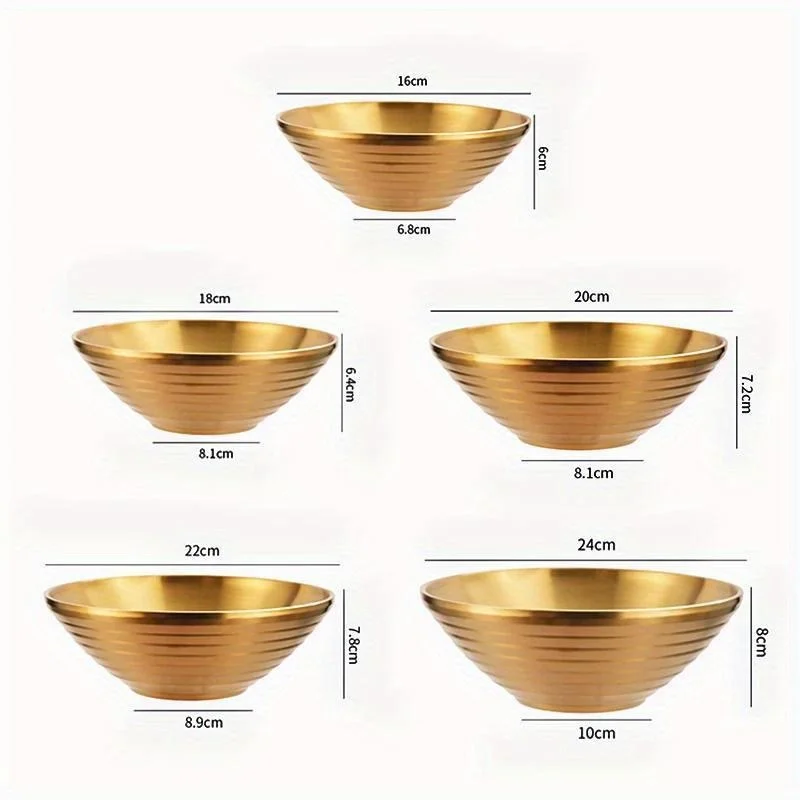 Stainless Steel Ramen Bowl Ric - Dim Sum Basket のレビューと価格