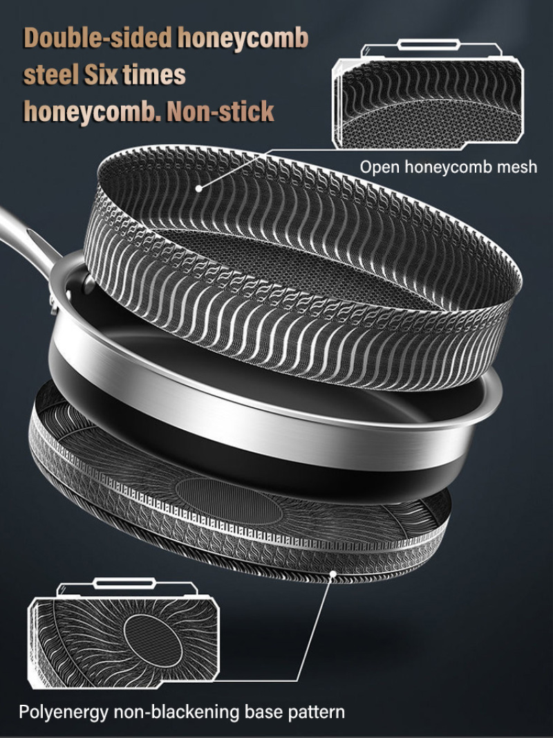 Stainless Steel Non Stick Fryi - Mini Pancake Griddle のレビューと価格