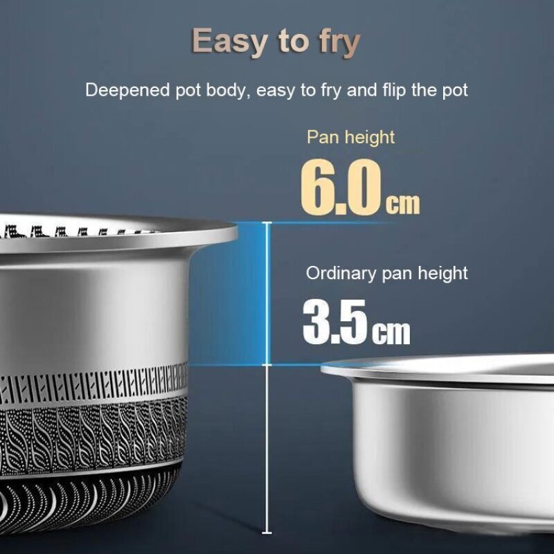 Stainless Steel Non Stick Fryi - Mini Pancake Griddle のレビューと価格